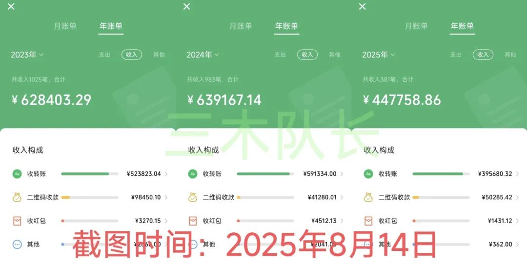 3年时间游历了14个城市，顺便挣了170多万，全靠这3个长期项目