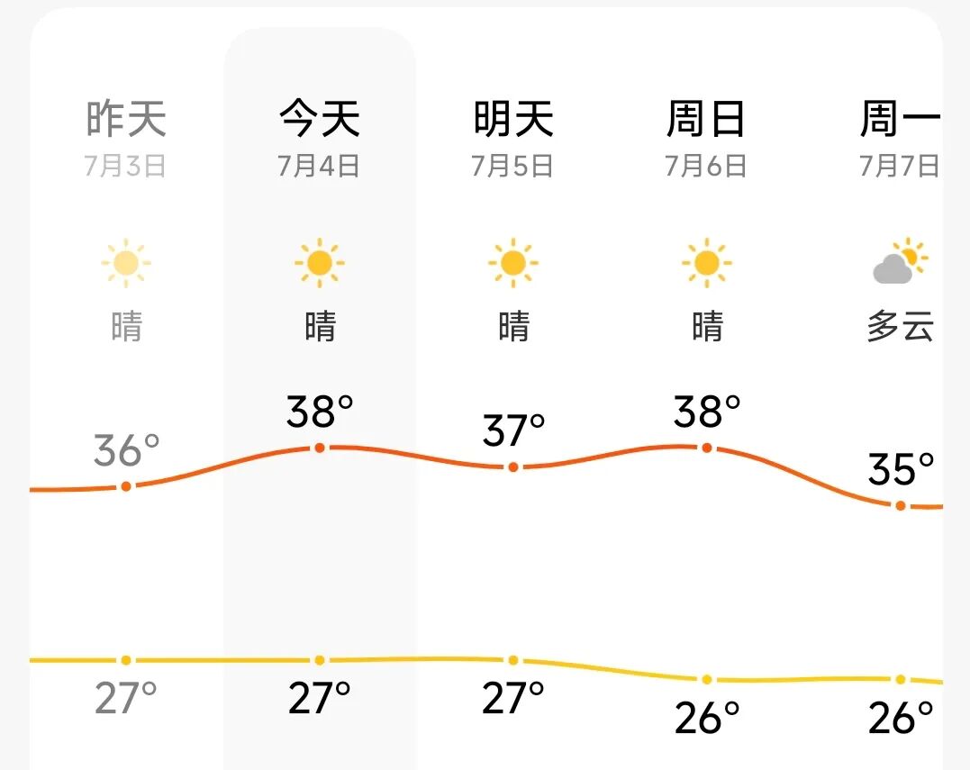 公众号流量主新赛道，流量庞大，月入过万不是梦